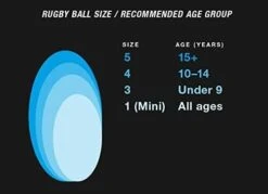 MITRE STADE RUGBY BALL SIZE 4 5 MITRE STADE RUGBY BALL SIZE 4 -Ball Sports Store k068b2bdd89f74c854f7a3ef30a18de6f