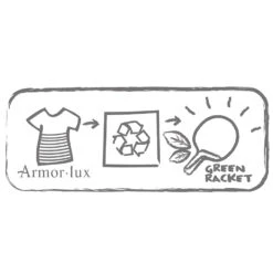 Softbat Quattro Set -Ball Sports Store ka6320e988ba39d19a3d4872697f1dfae