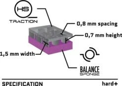 Joola Rhyzen ZGR Table Tennis Rubber -Ball Sports Store ke7e70c5e227b33e307297b9036deecfd